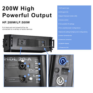 Módulo <span class=keywords><strong>Amplificador</strong></span> Gooermi HDL 20-A para Altavoz Activo <span class=keywords><strong>1400</strong></span> <span class=keywords><strong>Watts</strong></span> Clase D Placa AMP <span class=keywords><strong>Amplificador</strong></span> de Potencia Profesional - Product Image 5