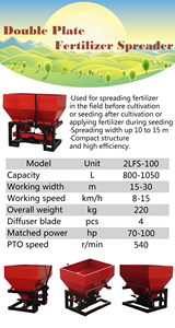 70-100HP l'uso del trattore doppia piastra farm fertilizzante crocette - Product Image 6