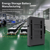 Batterie solaire lithium-ion 48V 100AH 200AH 300AH Lifepo4 51.2V 314Ah 16Kwh 10Kwh 15Kwh Système de stockage d'énergie domestique