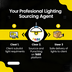 Agent d'approvisionnement professionnel pour les éclairages d'urgence, les panneaux de sortie, l'éclairage de sécurité provenant de 1688 et de Taobao - Product Image 1