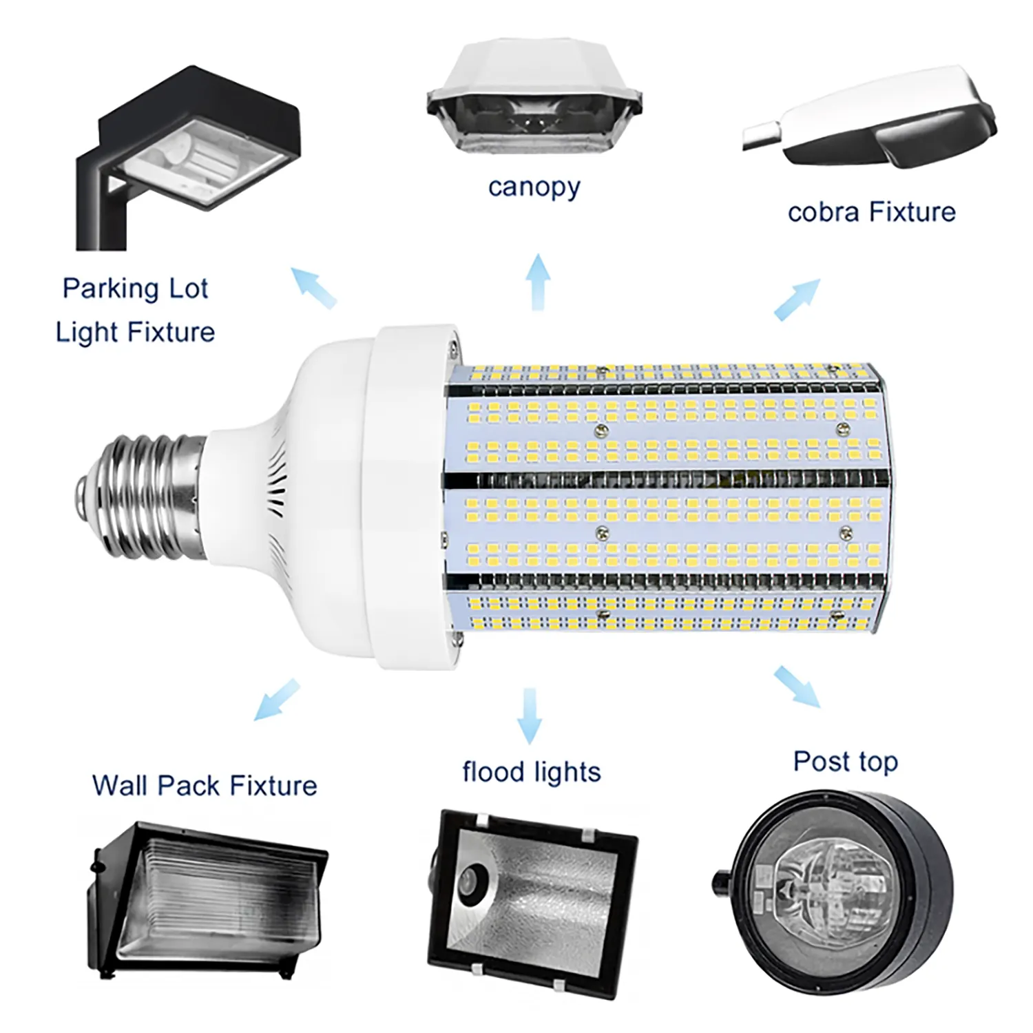 Factory price led degree Corn light E27 E39 E40 250W LED bulb with 5 years warranty ip 65