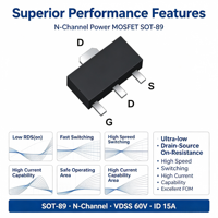 CXDM6053N TR 60V 15A N Channel MOSFET SOT 89 Interrupteur de puissance avec une résistance de 28 mOhm pour composants et appareils électroniques