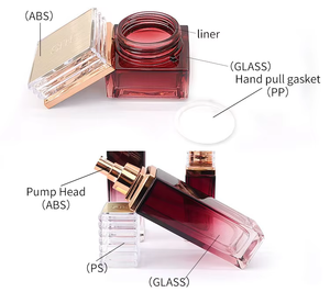 ML PACK 100mL Púrpura Cambio gradual Loción Botella Vidrio Vacío Prensa Sub Botella 20g Crema facial Sub Loción Botella - Product Image 6