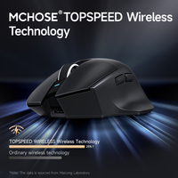 Souris sans fil Maicong MCHOSE G7, design ergonomique, jeux e-sport, bureau, souris légère à trois modes