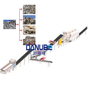 Ventas calientes Equipo de clasificación de residuos domésticos Separador de aire Clasificación Planta de reciclaje de residuos de plástico ligero pesado - Product Image 1