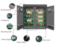 Panel de Pantalla LED para Exteriores P5 Directo de Fábrica, IP65 Resistente al Agua, Resolución 8K, Ignífugo, Eficiente Energéticamente, Módulo LED de Alta Luminancia