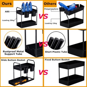 Organizzatore Sottolavello a 2 Livelli Nero Scorrevole per Bagno con Ganci e Contenitori - Product Image 3