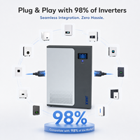 Batería LiFePO4 48V 100Ah 200Ah 314Ah 5kWh 10kWh 15kWh 30kWh 42kWh 50kWh 14.3kW Soluciones LFPo4 de 48 Voltios