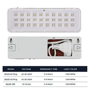 Mỹ/Anh Cắm LED Ánh Sáng Khẩn Cấp Nhấp Nháy Nam Châm Làm Việc Ánh Sáng Có Thể Sạc Lại Cho Nhà USB 30LED Hộ Gia Đình Di Động Ba Tốc Độ Mờ - Product Image 2