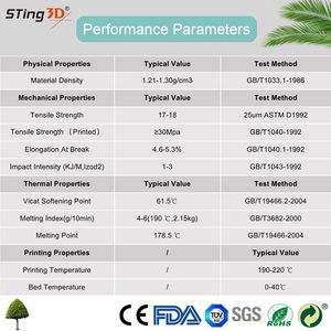 Sting3d Chất lượng cao <span class=keywords><strong>Filament</strong></span> <span class=keywords><strong>3D</strong></span> máy in PLA 1kg/spool 1.75mm PLA <span class=keywords><strong>3D</strong></span> <span class=keywords><strong>Filament</strong></span> số lượng lớn <span class=keywords><strong>3D</strong></span> <span class=keywords><strong>Filament</strong></span> - Product Image 6