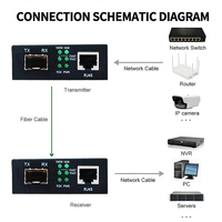 Convertidor de Medios Ethernet TiNCAM Gigabit con 1 Puerto RJ45 + 1 Puerto SFP, Transceptores SFP Bidi, Switch de Red, Convertidor de Medios de Fibra
