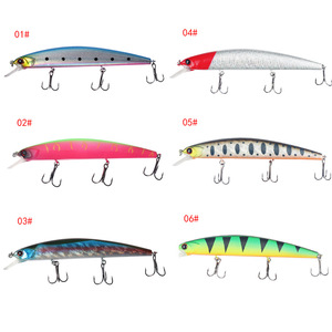 Señuelo Minnow de 13cm y 20g con 3 anzuelos, de hundimiento lento, cebo duro para lubina y pez mandarín, sumergible de 0.5-2m, señuelo de pesca de aguas medias. - Product Image 2