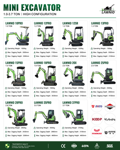 Mini Excavadora Confiable Lawnio con Motor, Cabina y Orugas de Goma para Trabajos de Excavación en Granjas y Jardines, Modelo Lno-e08 - Product Image 6