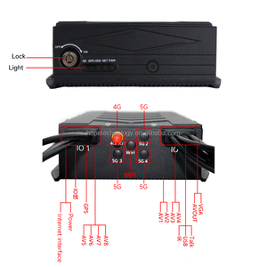 HPLRHITC 8CH MDVR 4G GPS CMSV7 1080P AHD Thẻ SD Xe Hơi HDD SSD Di Động Đầu Ghi Hình An Ninh Xe Tải