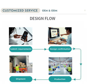 <span class=keywords><strong>Tappeto</strong></span> Quadrato di Lusso Bohémien in Offerta Speciale, <span class=keywords><strong>Tappeto</strong></span> <span class=keywords><strong>Moderno</strong></span> in Poliestere Completamente Stampato per Arredamento Casa, Adatto a Soggiorno, Camera da Letto e <span class=keywords><strong>Bagno</strong></span> - Product Image 6