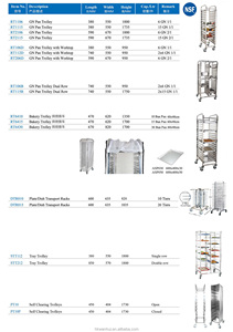 Commercial Bakery <b>Rack</b> 60x40CM <b>Baking</b> GN Pan Trolley Cart - Product Image 2