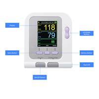 Équipement vétérinaire clinique produits vétérinaires portables moniteur de pression artérielle vétérinaire mètre sphygmomanomètre d'hôpital pour animal