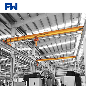 <span class=keywords><strong>Je</strong></span> Faisceau Accrocher Pont Roulant À Poutre Unique - Product Image 3