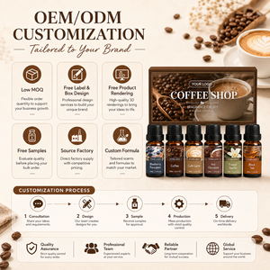 Coffret Cadeau d'Huiles Parfumées 100% Pures et Biologiques – Mélange Apaisant <span class=keywords><strong>pour</strong></span> Diffuseur et Aromathérapie : Respirez Bien, Dormez et Détendez-vous, et Protégez-vous - Product Image 3