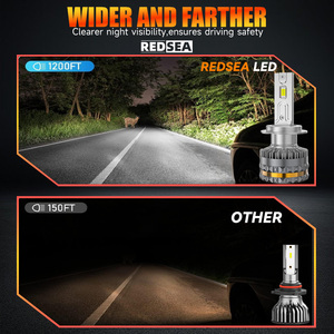 Redsea Led Đèn Pha A7 90W 9000lm LED 4300K đèn pha Bóng đèn Turbo Quạt làm mát 3570csp Led Đèn Pha 55W H7 H1 H4 H11 - Product Image 3