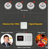 Système d'alarme de sécurité domestique sans fil 4G LTE MIRO GSM-G62, panneau de commande vocal intelligent, alertes par appel/SMS, télécommande, écran LED