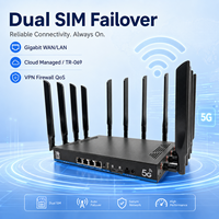 Router WiFi 7 5G Dual SIM con OpenWRT, VPN, Firewall, QoS y Gestión en la Nube para Empresas e Internet Service Providers