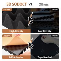 Nouveau panneau d'isolation acoustique en mousse à haute densité absorbant le bruit professionnel matériau Durable