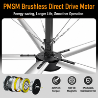 Ventilateur de plafond industriel HVLS GIMEFAN 3,5 m à 5 pales en acier zingué/aluminium d'aviation, double roulement à billes, multi-tension