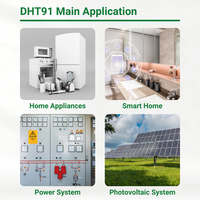 DHT91-1BSTF1-DC5V T91 CQC TUV RoHS TV-10 30A 2HP Relay Daya Sambung Cepat Peralatan Rumah Pintar Sistem Tenaga Fotovoltaik
