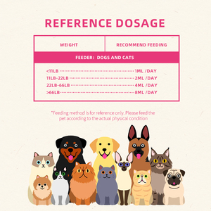 Natural Pet UTI traitement vessie soutien canneberge liquide gouttes urinaires supplément pour chiens et chats - Product Image 6