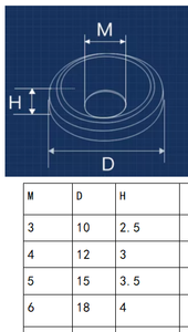 <span class=keywords><strong>Rondelle</strong></span> concave en POM/Nylon pour vis M3, M4, M5, M6 – <span class=keywords><strong>Rondelle</strong></span> <span class=keywords><strong>conique</strong></span> de siège - Product Image 6