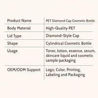 Flacon de lotion pour soins de la peau en PET OEM, conteneur cosmétique de luxe avec bouchon en diamants de cristal pour l'emballage de produits de beauté