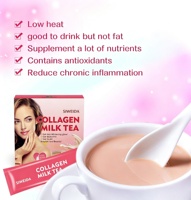 SIWEIDA Poudre thé au lait collagène éclaircissement peau amincissant beauté antioxydant glutathion garcinia thé vert probiotiqu