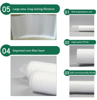 Cartouche filtrante à membrane plissée PP 30 pouces 0,22 0,45 micron pour la filtration des liquides dans l'industrie alimentaire/boissons/produits chimiques