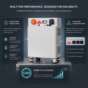 แบตเตอรี่โซลาร์ LiFePO4 51.2V 100Ah 5kWh 6000 รอบการใช้งาน พร้อมระบบจัดการแบตเตอรี่อัจฉริยะแบบเคลื่อนที่ได้ (Mobile Smart BMS) รองรับ CAN RS485 ระบบสำรองไฟบ้านแบบตั้งพื้น - Product Image 4