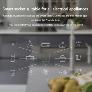 Tysh nhà thông minh Điện Dải phổ <span class=keywords><strong>Wifi</strong></span> mở rộng ổ cắm với 16A Đánh giá hiện tại 5m Kim Loại cáp Anh/EU/chúng tôi tương thích - Product Image 3