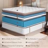 Matelas d'hôtel standard à ressorts ensachés, matelas en mousse à mémoire de forme doux et confortable
