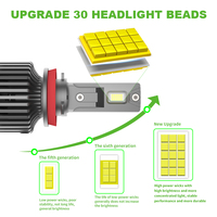 Ampoule de phare LED YUFING super puissante et lumineuse H4 H7 9005, 200W, 120000 lumens, sans erreur, blanc chaud, pour voitures Honda Ford