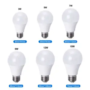 Bombilla Led de trabajo de nuevo estilo, venta al por mayor, lista de precios baratos, luces de bombilla en Pakistán y Taiwán