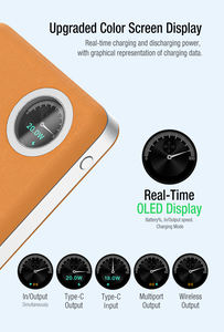 พาวเวอร์<span class=keywords><strong>แบ</strong></span>งค์สีส้มสำหรับ <span class=keywords><strong>iPhone</strong></span> 16 รองรับการชาร์จไร้สายสำหรับ Airpods ความจุ 9500mah 10000mah <span class=keywords><strong>แบ</strong></span><span class=keywords><strong>ต</strong></span>เตอรี่แบบกึ่งโซลิดสเ<span class=keywords><strong>ต</strong></span><span class=keywords><strong>ต</strong></span> - Product Image 3