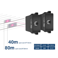 Produits industriels en gros Panfee, module de mesure de distance laser IP67 40m, capteur L4s avec port d'interface RS232, capteur de position 20Hz