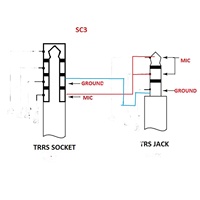 Adaptateur audio stéréo plaqué or 3.5mm TRS mâle vers femelle TRRS 3.5mm 3 4 pôles pour téléphone haut-parleur Microphone lecteur DVD