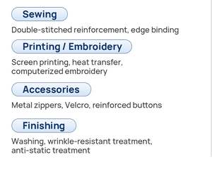 Vêtements <span class=keywords><strong>de</strong></span> travail professionnels pour hommes, uniforme <span class=keywords><strong>de</strong></span> travail, polyester et coton respirant <span class=keywords><strong>de</strong></span> haute qualité, combinaison <span class=keywords><strong>de</strong></span> sécurité industrielle - Product Image 6