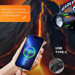 Lampe frontale LED rechargeable 20W avec batterie externe USB Type-C, focalisation télescopique, en alliage d'aluminium pour camping et pêche en extérieur - Product Image 1
