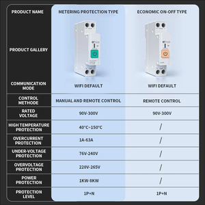 Interruptor de Circuito Inteligente WiFi TUYA de 63A, Protección Contra Sobrecorriente y Bajo Voltaje, Medición de Energía, Control Remoto Inalámbrico - Product Image 3