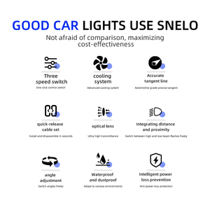 Mini Láser <span class=keywords><strong>LED</strong></span> de Doble Color, Foco de <span class=keywords><strong>Luz</strong></span>, 12-24V, Blanco y Amarillo, Portátil, <span class=keywords><strong>Luz</strong></span> Delantera para Motocicletas y Bicicletas - Product Image 2