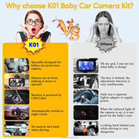 Caméra de voiture pour bébé 4,3 pouces, moniteur HD 1080P, vision nocturne, USB Plug & Play