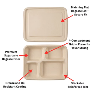 Offre Spéciale : Boîte à <span class=keywords><strong>lunch</strong></span> biodégradable en bagasse de canne à sucre à 4 compartiments avec couvercle, micro-ondable, recyclable, 22,5x17,5cm, jetable pour aliments - Product Image 2