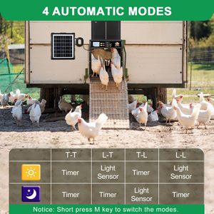 Puerta Automática <span class=keywords><strong>para</strong></span> Gallinero con Sensor de Tiempo, Control Antipinzamiento, Seguridad, Respaldo de Energía USB, Tamaño Amplio <span class=keywords><strong>para</strong></span> Uso en Granjas Avícolas - Product Image 3