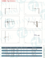 Antenne Yagi FM à bande complète 1000 Watts 88-108 MHz pour émetteur haute puissance, antenne extérieure